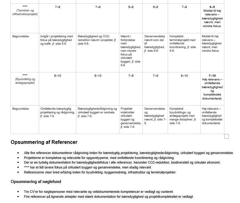 Kvalitetsmæssig analyse